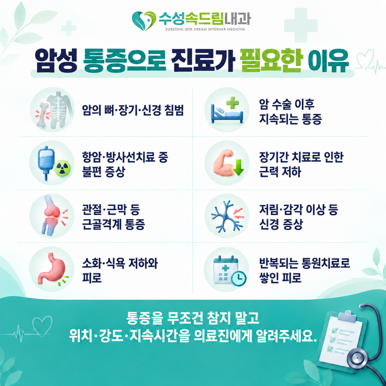 암성 통증의 원인과 통증 양상을 구분해 확인하는 과정