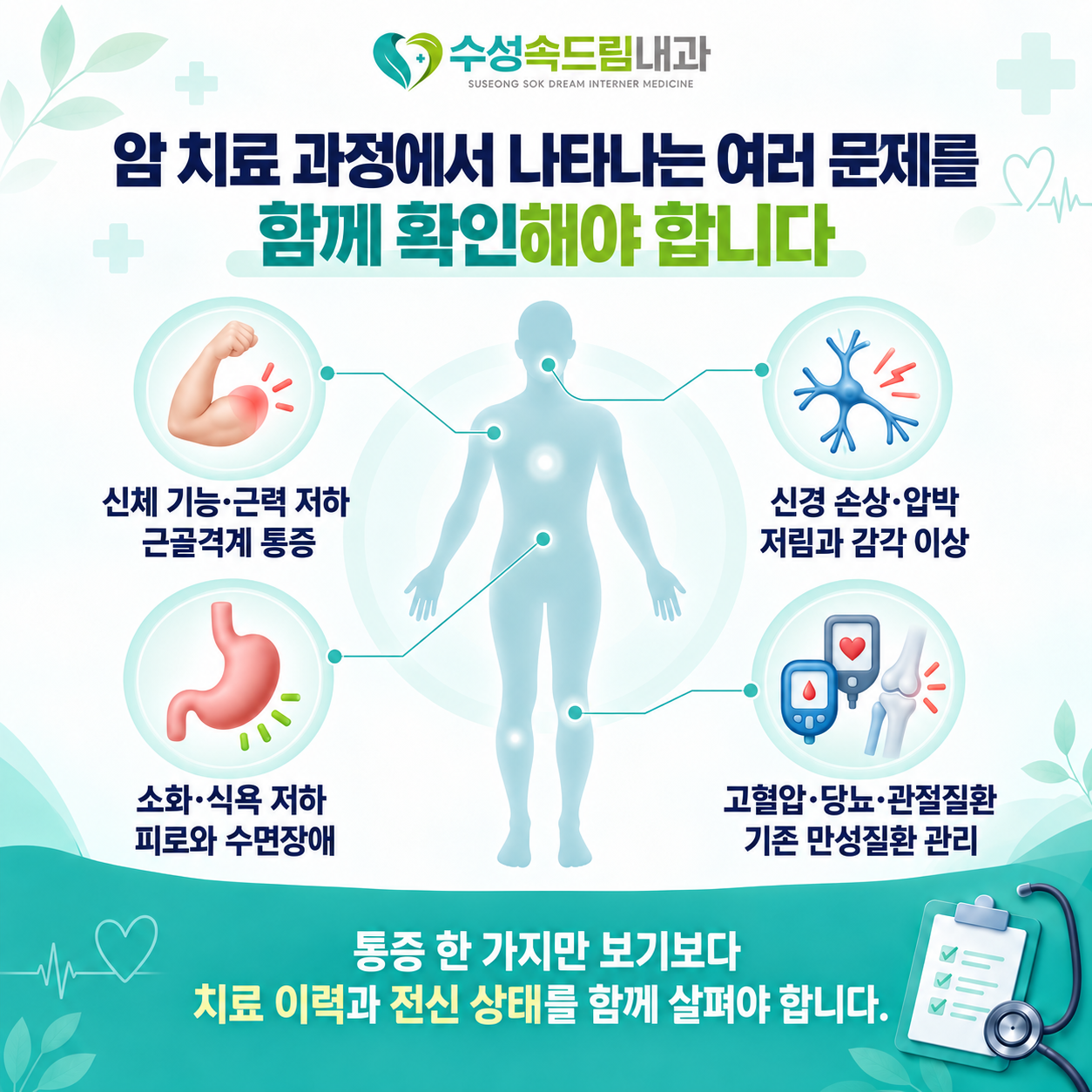 암 치료 과정에서 통증과 함께 나타날 수 있는 여러 건강 문제